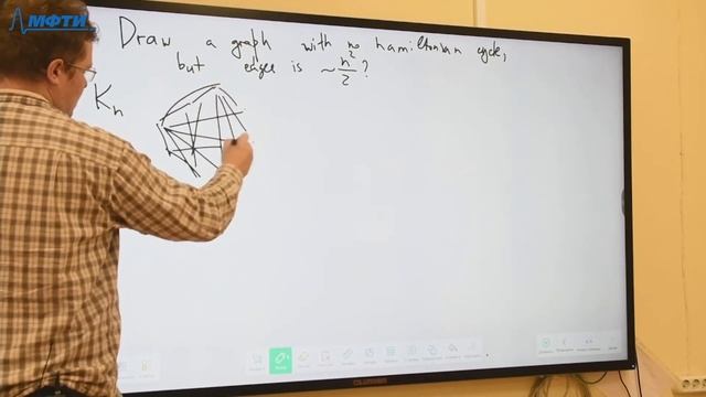 Combinatorics and graphs Ilyinsky D. G. 17.11.2021г.