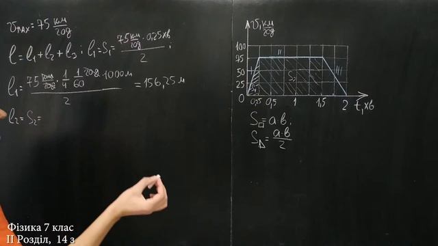 Фізика 7 клас. Самоперевірка Розділу 2 14 з