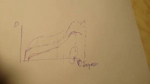 ВАЗ 2104 разгон до сотни за 12 сек. Или как увеличить мощность не форсируя мотор.