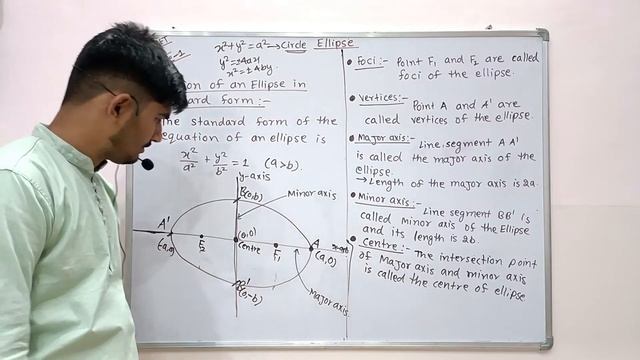 Nimcet 2024 | Cuet 2024 | Ellipse | Lecture 1 | Vijaypal Choudhary смотреть онлайн
