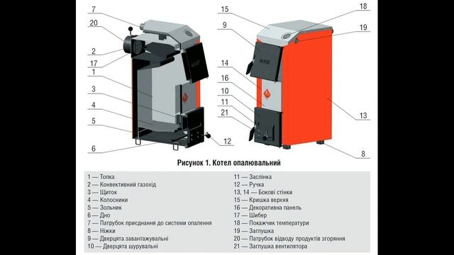 Топливный Котел Маяк Купить