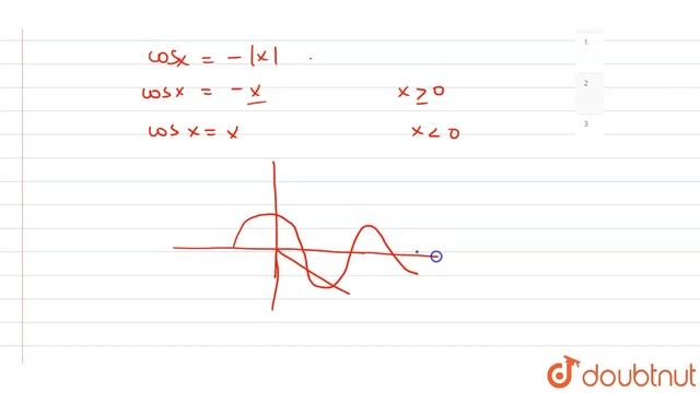 The number of solutions of the equation `cos x+|x|=0` is смотреть онлайн