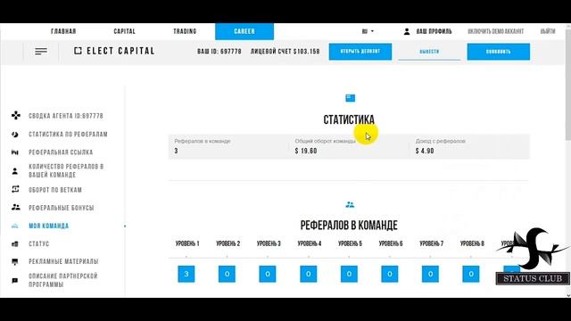 Вывод средств с компании Elect Сapital от Александра Прядки (14.10.17) смотреть онлайн
