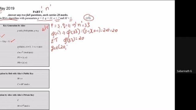 RSA Problem Solving