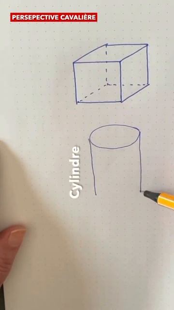 Perspective Cavalière des Solides Shorts