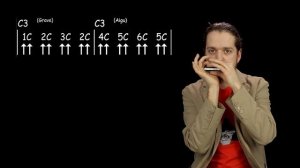 Boogie Woogie Partie 2 Harmonica