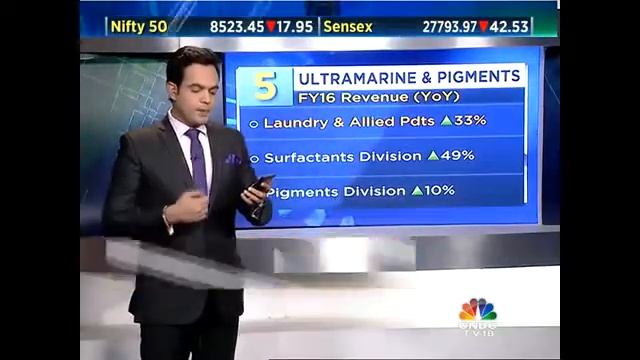 Midcap Mania: Ultramarine & Pigments (Co Part Of Thirumalai Group) - July 18, 2016 смотреть онлайн