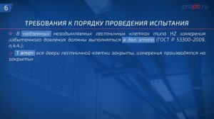 Противодымная защита зданий и сооружений. Часть 4. Общие требования к периодическим испытаниям