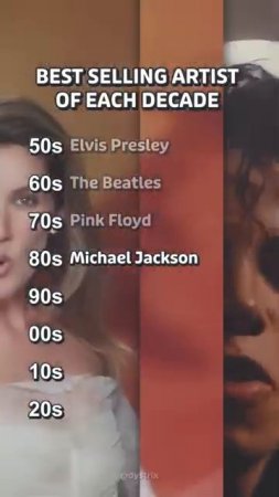 BEST SELLING Artists Each Decade! #music #ranking #80s