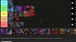 Все Лучшие/Худшие Классы в Frostborn. #frostborn