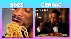 Тренды Искусственного Интеллекта 2025