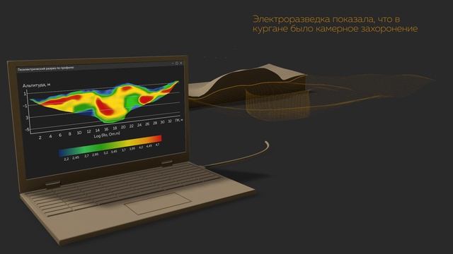 Использование геофизических методов в археологии