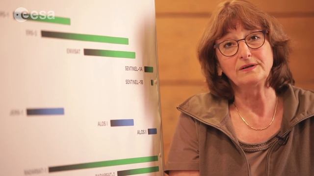 ESA Echoes in Space - History: Shuttle Missions смотреть онлайн