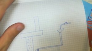 Какие бывают печки на отработке