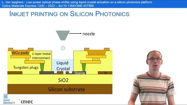 Lukas Van Iseghem - Efficient Liquid Crystal Phase Shifter in a Silicon Photonics Platform смотреть онлайн