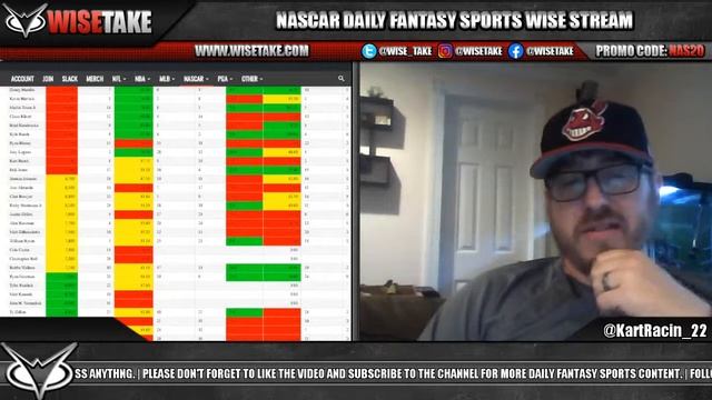 NASCAR DFS Picks - Federated Auto Parts 400 | NASCAR DraftKings & FanDuel Strategy