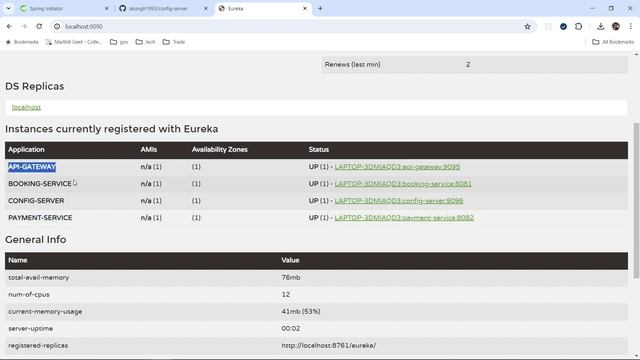 Microservice Config Server | Spring Boot | Spring Cloud Eureka + API Gateway + Spring Cloud | PART-