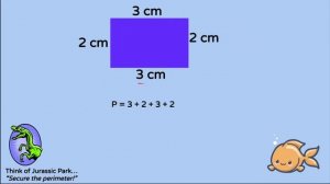 Perimeter of shapes Introduction