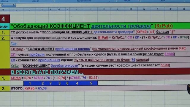 Обобщающий коэффициент деятельности трейдера как важнейший параметр непобедимой торговой системы смотреть онлайн