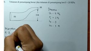 Hukum Bernoulli