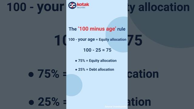 Equity vs Debt Allocation  100 Minus Age Rule  Personal Finance