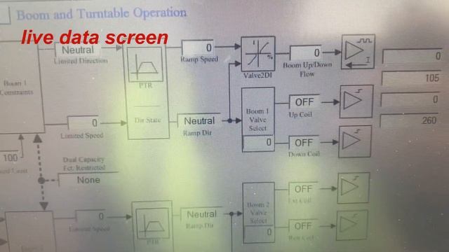 hydraulic problem solved with WebGpi смотреть онлайн