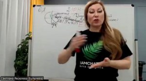 Здоровье - комплексный подход. От чего зависит наше здоровье. Светлана Яковлева, зум от 18.01.25