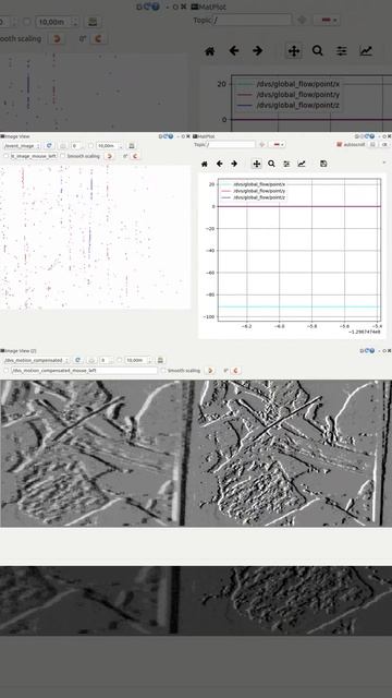 Exercise 6: global optical flow estimation using contrast maximization on slider_far sequence