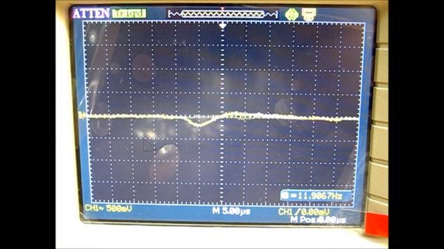Gamma Photon Radiation Detector with PIN Diode