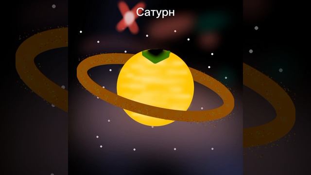 планеты солнечной системы