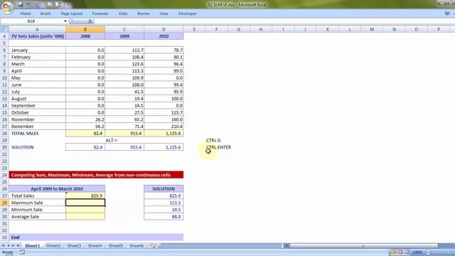 Top 4 Common Excel Formulas (SUM, MIN, MAX & AVERAGE)