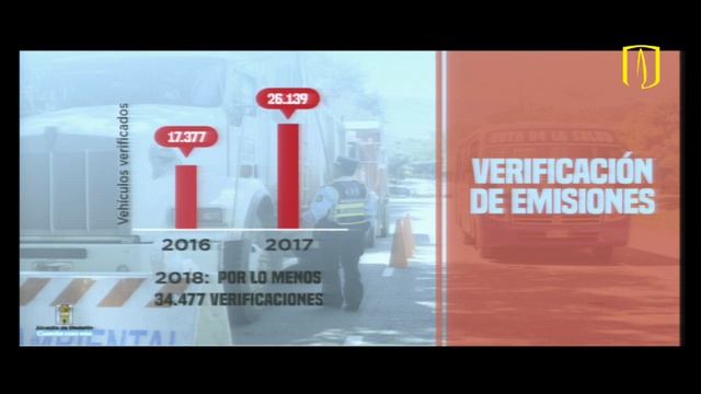 Calidad del aire: una prioridad de política pública смотреть онлайн