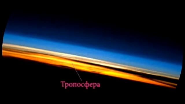 Вплив людини на атмосферу. Охорона атмосфери. смотреть онлайн