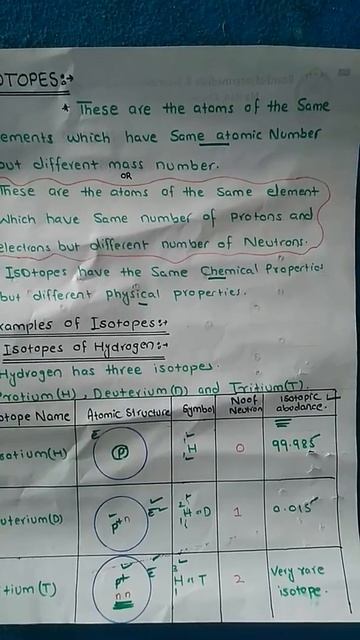 #short_Isotopes смотреть онлайн
