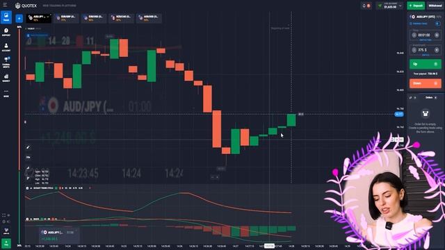 🎯 How I Made $3,000 on Quotex: Modified Olymp Trade Strategy | Quotex Live Trading смотреть онлайн