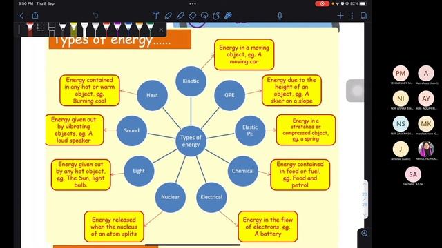 PHYSICS IGCSE P2 May Jun 2022
