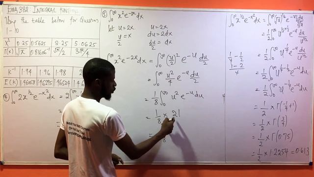 Marathon Series For Integral Functions | Gamma | Beta | Elliptic