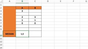 How to Calculate the Median in Excel