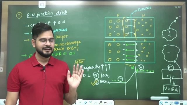 Complete Semiconductor Class 12 | CBSE 2024 PHYSICS | EXPRESS REVISION 🚅 | Sachin sir