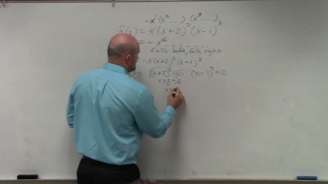 Graph the polynomial given polynomial and using multiplicity and end behavior