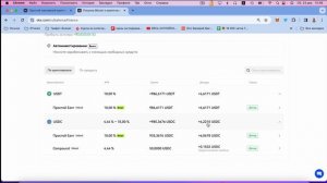 Earn на OKX: пассивный доход на криптовалюте