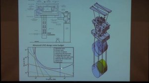 Colloquium, October 13th, 2016 -- Beginning the Exploration of the Universe with Gravitational Wave