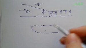 Юбка поршня и маслофорсунка. Вся правда о которой или не знают, или намеренно умолчали. Часть 4