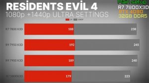 r7 7800x3d vs r9 7900x3d vs R7 5800x3d vs R9 7950x3dv AMD RYZEN R7 7800X3D + RTX 4090 OC gaming test