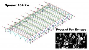 Русский Рок Лучшее. Процесс создание расчетной модели каркаса.