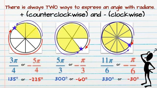 Week 2 Part 1 Radian and Degree Measures смотреть онлайн