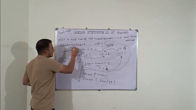 sum of all number between 1 to 25 in c python java | logical programming |@helloworld_institute