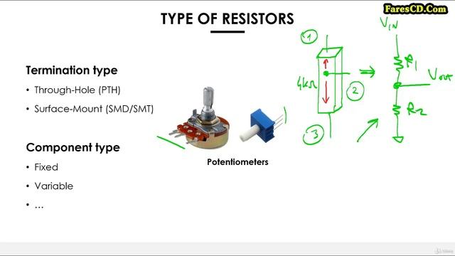 060 Schematic symbol of Potentiometers new смотреть онлайн