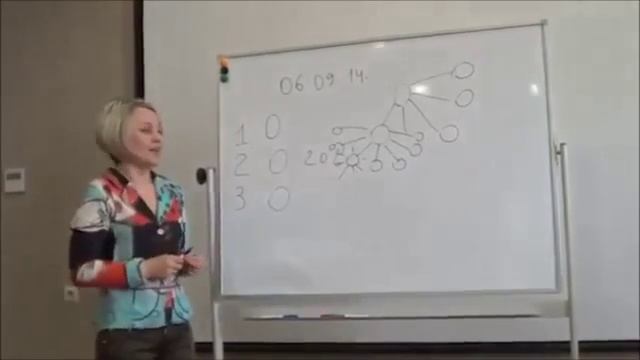 Надежда Санникова, презентация возможностей бизнеса с Орифлэйм смотреть онлайн