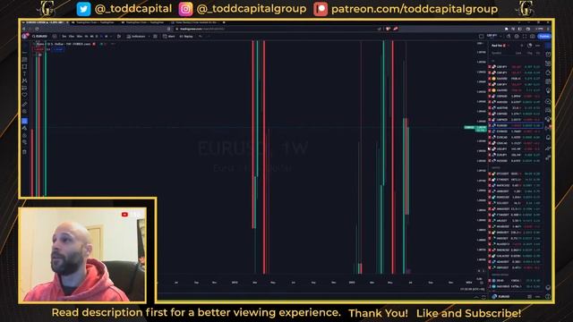 🔴 LIVE FOREX TRADING   |  LDN SESSION  | 27TH JUNE 23